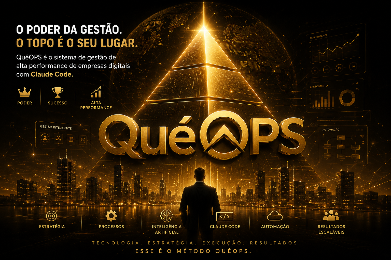 A pirâmide QuéOPS — hierarquia de agentes de IA sustentando a empresa digital
